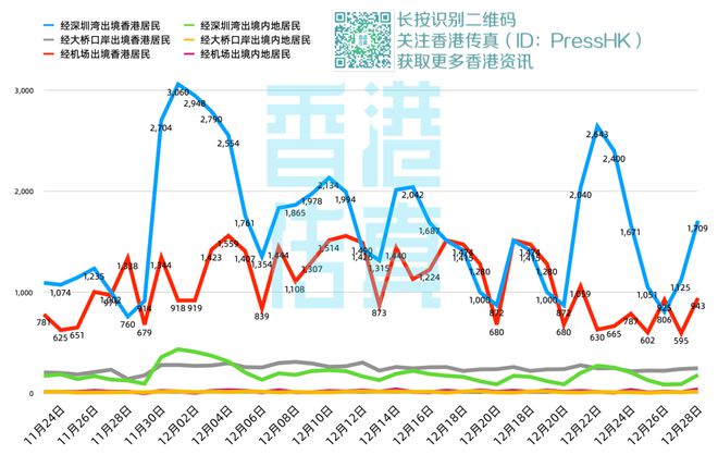 香港最准的100%肖一肖,实地数据分析方案_LT93.201