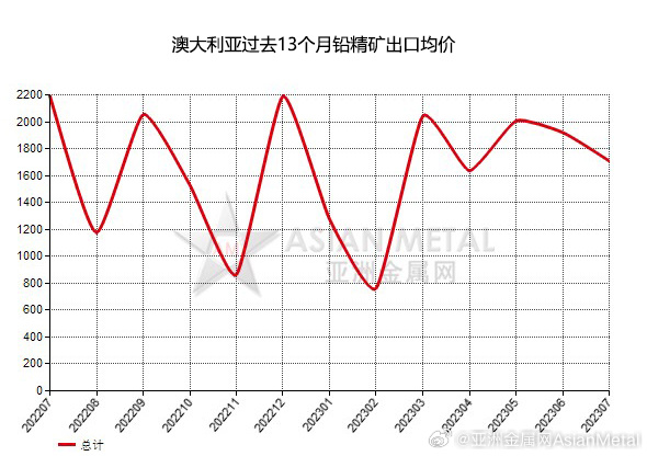 濠江论坛一肖一码,经济方案解析_W28.138