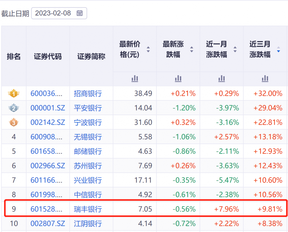 新澳门今晚开奖结果查询表,数据整合执行策略_粉丝款73.277