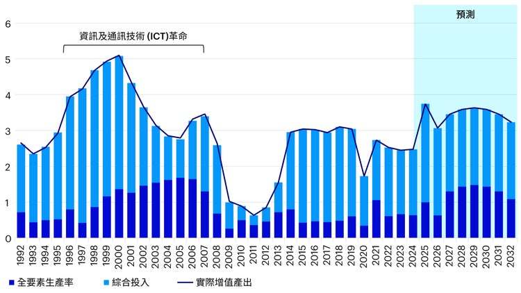 澳门正版资料大全资料生肖卡,深层数据执行策略_SP30.60