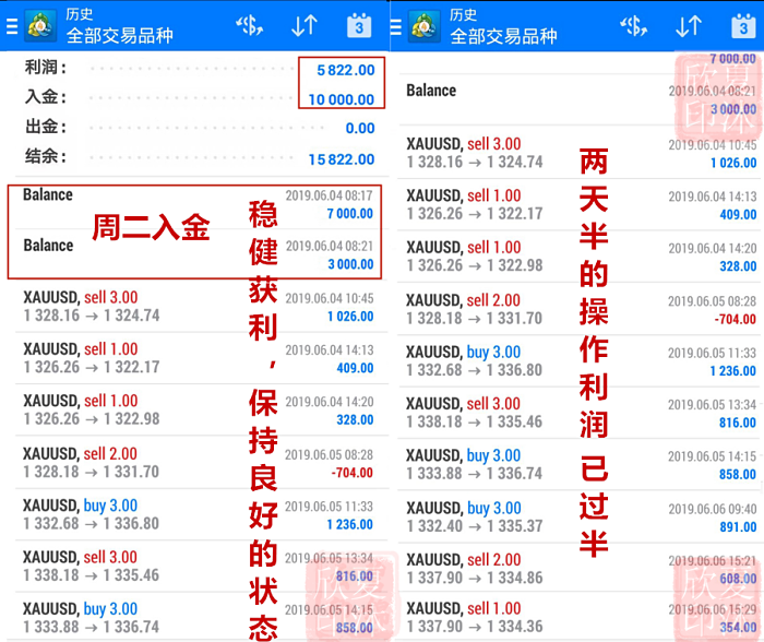 黄大仙免费论坛资料精准,多元化策略执行_QHD版58.260