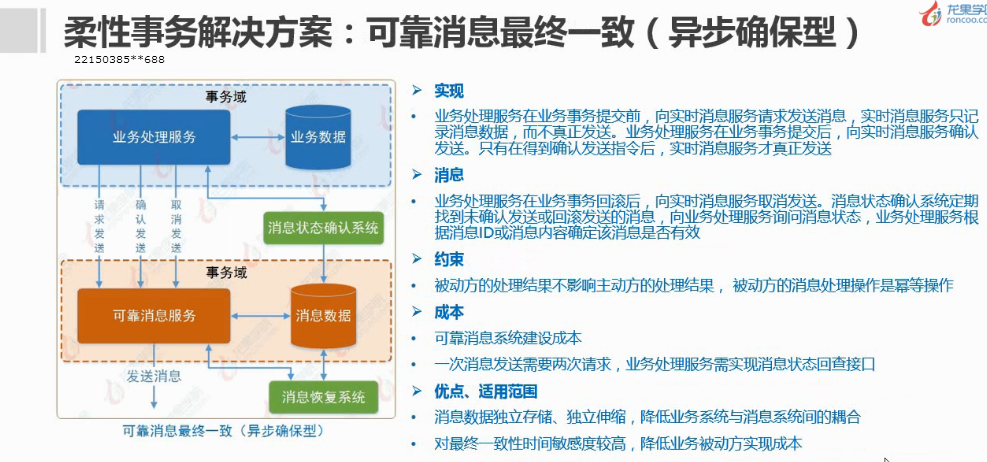 我有的唯有忍耐 第2页