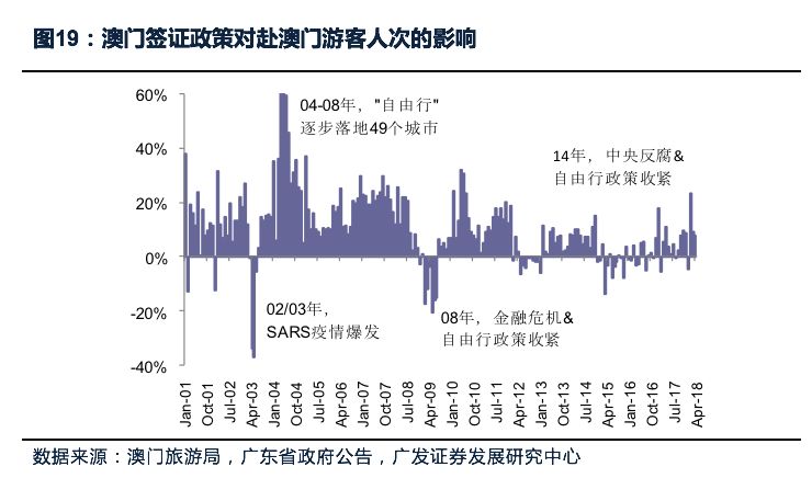 新澳门最精准正最精准,实效性解读策略_升级版9.124