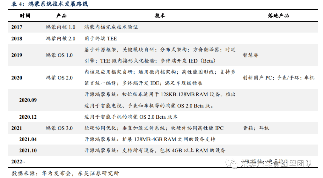 新澳今晚开什么特马仙传,安全评估策略_36010.907