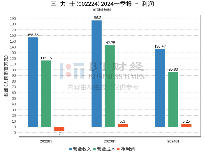 澳门一码一肖一特一中全年,深入应用解析数据_专业款25.61