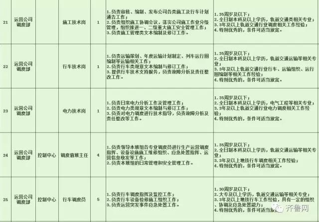 丹寨县特殊教育事业单位最新招聘信息及招聘趋势分析