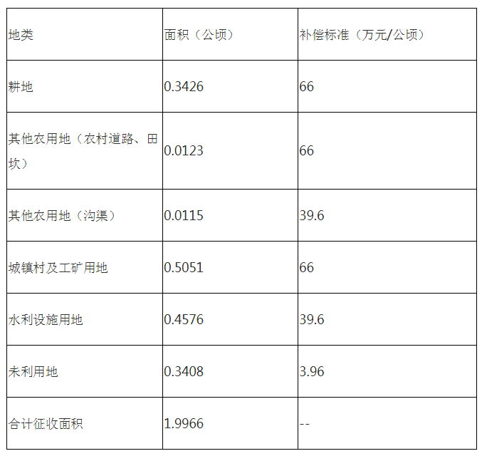 澳门最准的资料免费公开的网站,最新方案解答_U21.325