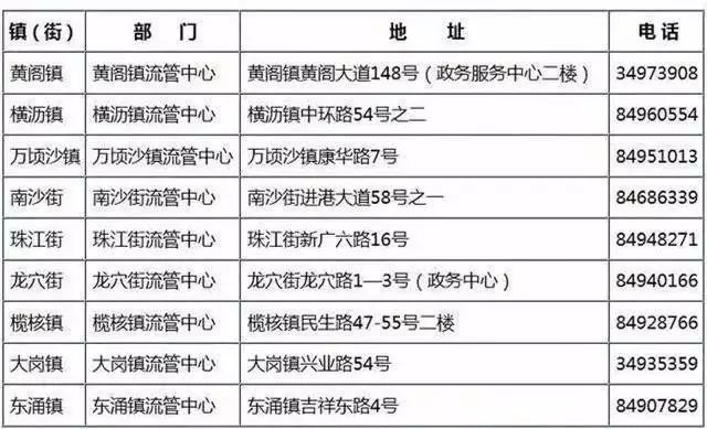 澳门六开奖结果2024开奖记录查询十二生肖排,快速响应策略解析_1080p18.468