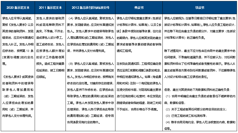 黄大仙三精准资料大全,真实数据解释定义_完整版10.96