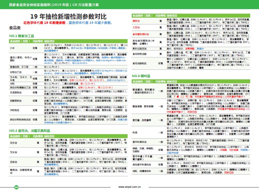 新澳门免费资料大全使用注意事项,深入数据执行计划_HDR15.634