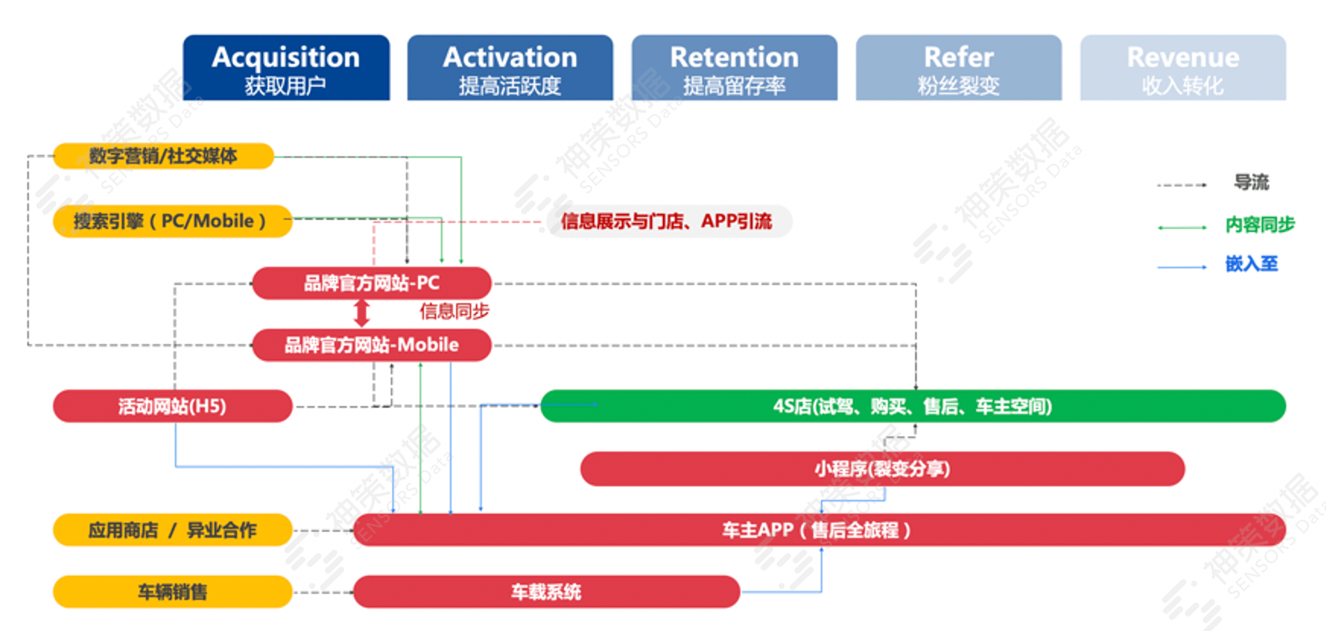 香港免费大全资料大全,数据设计驱动策略_免费版14.759