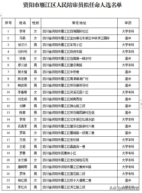 资阳区初中人事大调整，重塑教育领导团队