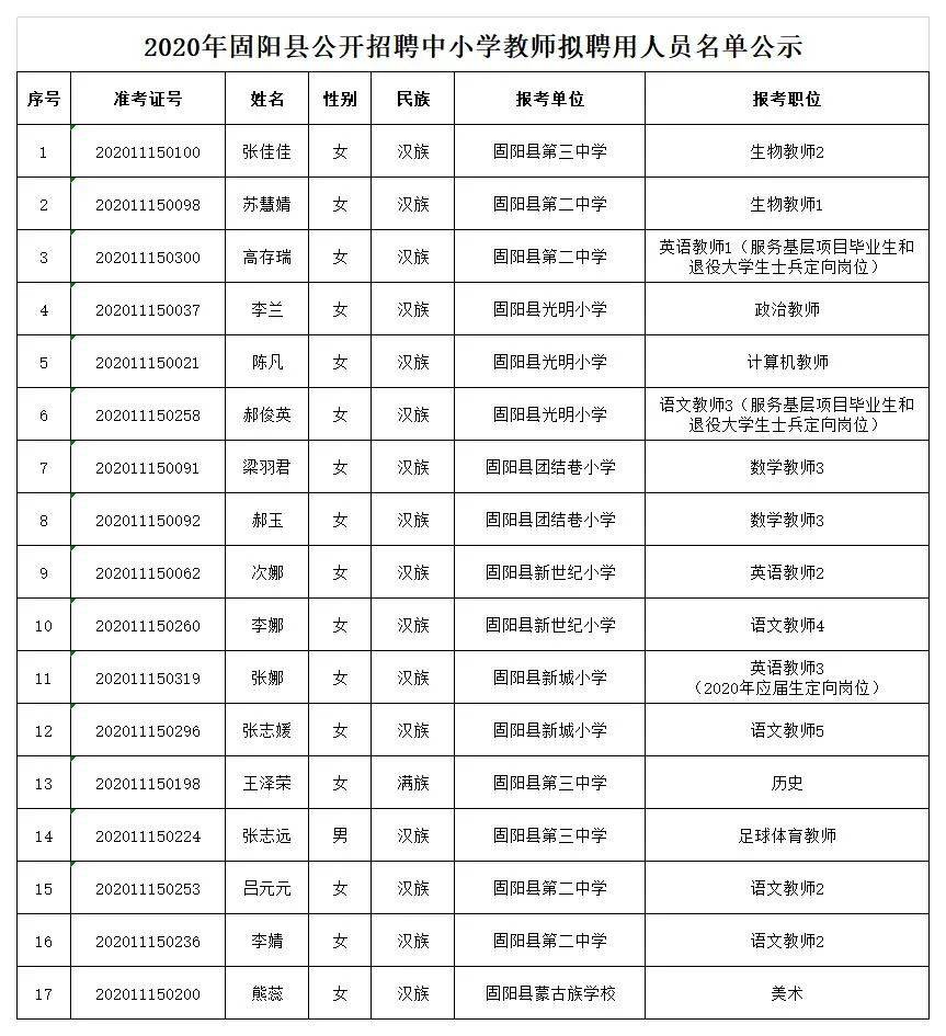 固阳县教育局人事任命重塑教育未来，引领县域教育新篇章