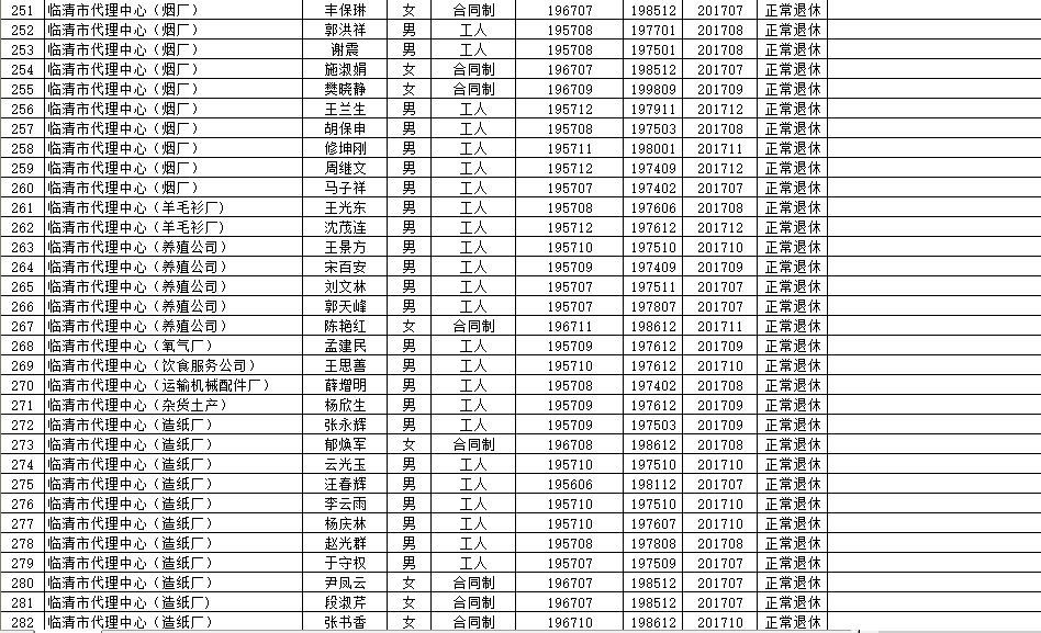 柞水县托养福利事业单位新项目，托起民生福祉，共筑美好未来