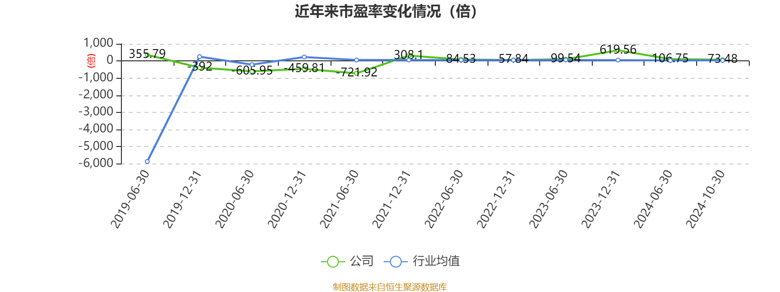 2024澳门六开彩开奖结果查询,专业执行问题_QHD75.328