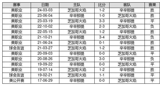 澳门6合开奖结果+开奖记录,正确解答落实_Mixed51.675