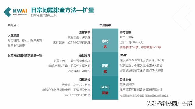 132688ccm澳门传真使用方法,深入解析策略数据_XE版48.779