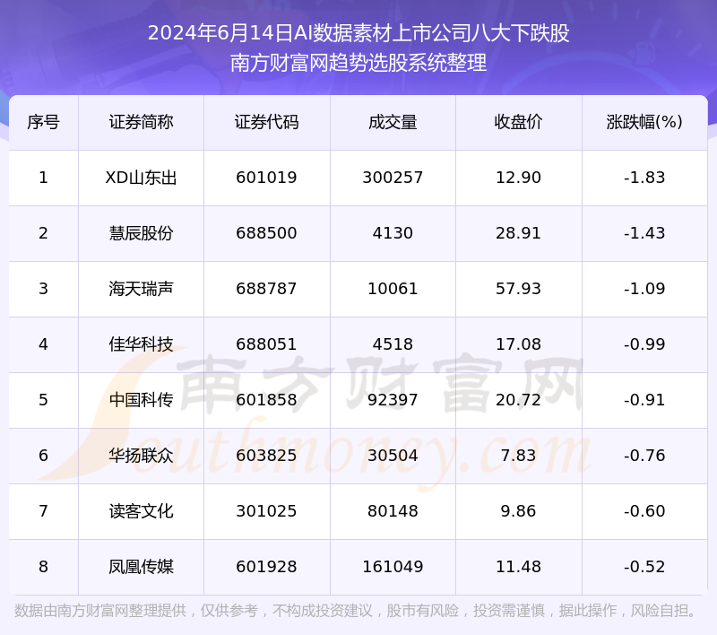 2024年香港资料免费大全,定性解答解释定义_Surface65.519