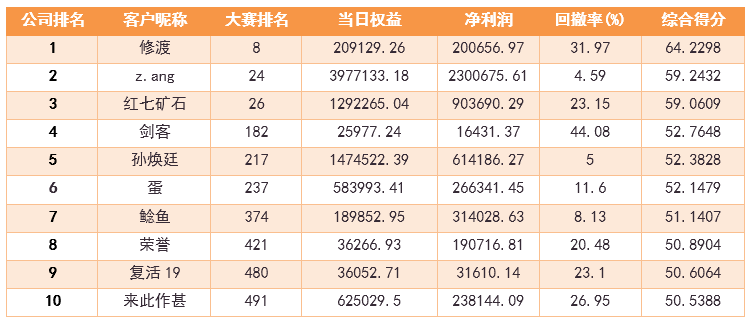 铁算算盘4887开奖资料,绝对经典解释落实_轻量版80.805