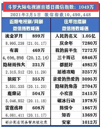 新澳门一码一肖一特一中水果爷爷,实地考察数据应用_模拟版73.121