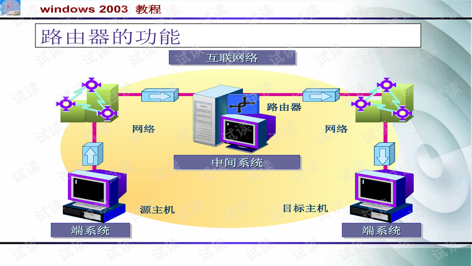 新澳门资料大全免费新鼬,决策资料解释落实_win305.210