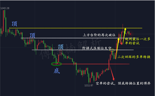 澳门一码一肖一特一中Ta几si,未来趋势解释定义_Max94.394