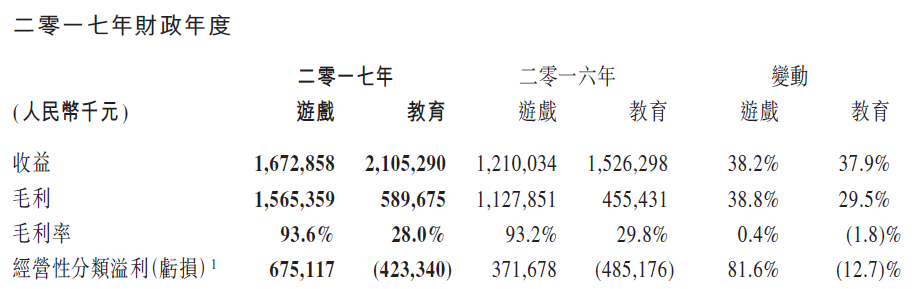 管家婆一码一肖资料,前沿评估解析_Tizen68.38