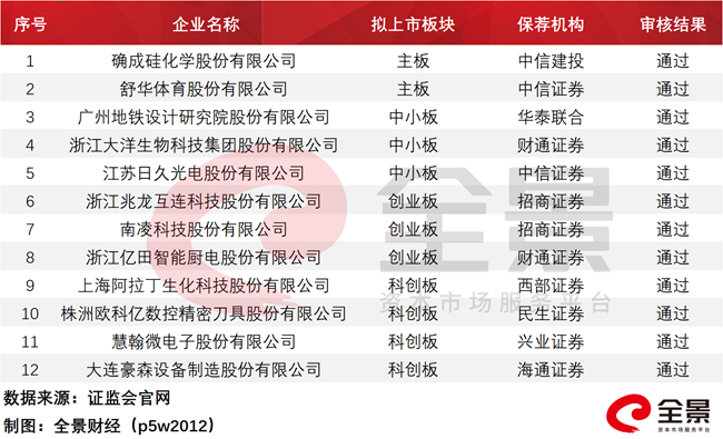 2024澳门天天六开奖怎么玩,诠释解析落实_基础版36.633