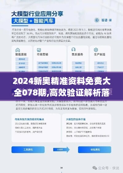 新澳精准正版资料免费,定性说明解析_游戏版33.100