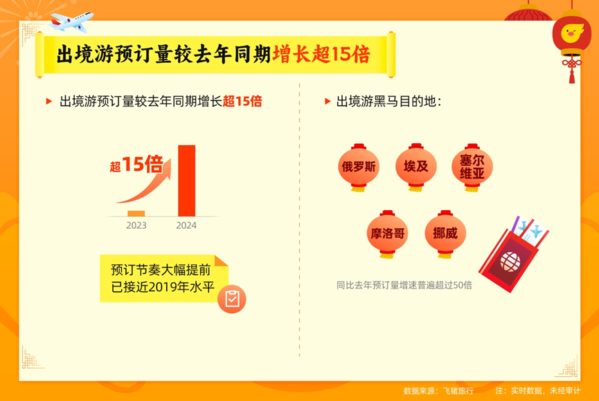 澳门最精准免费资料大全旅游团,可靠性方案操作_户外版93.401