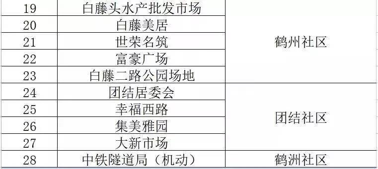 澳门三肖三码精准1OO%丫一,实地分析解释定义_pack92.222