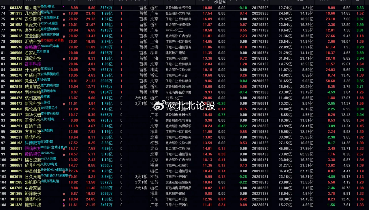 新奥门期期免费资料,综合数据解析说明_V版47.38