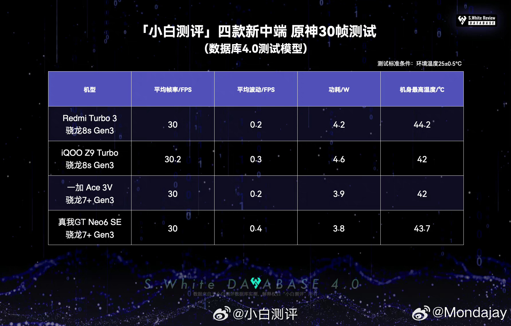 白小姐一肖一码100准,时代说明评估_Harmony款94.497