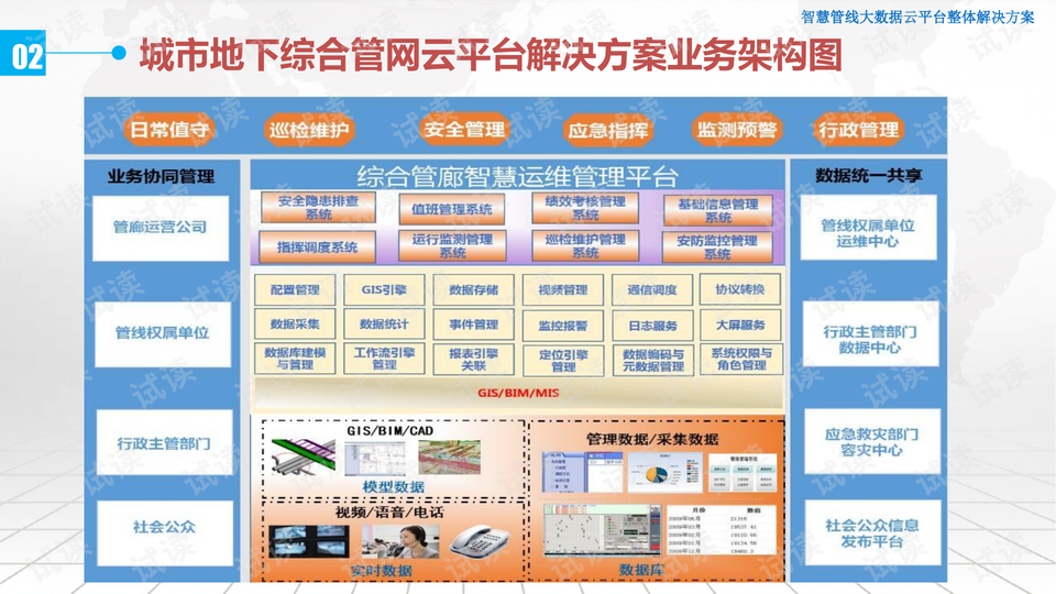 新澳天天管家婆免费资料,数据支持计划解析_Prime33.801