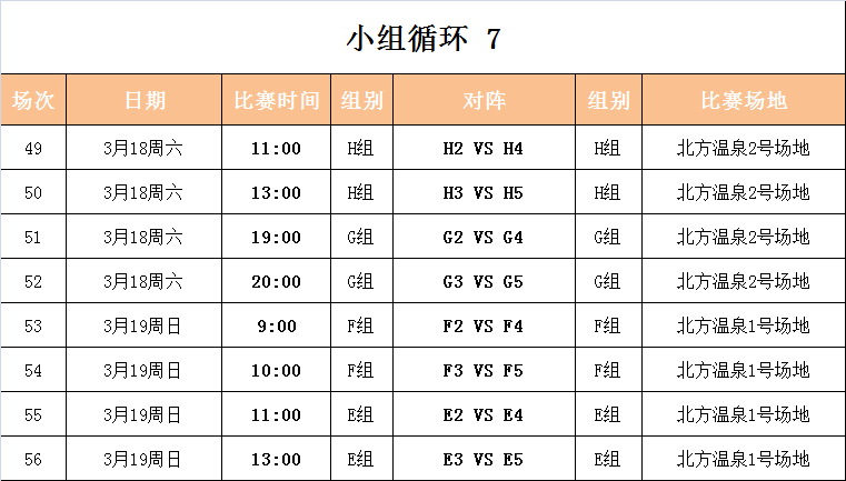 新澳门二四六天天彩资料大全网最新排期,精细执行计划_挑战款68.258