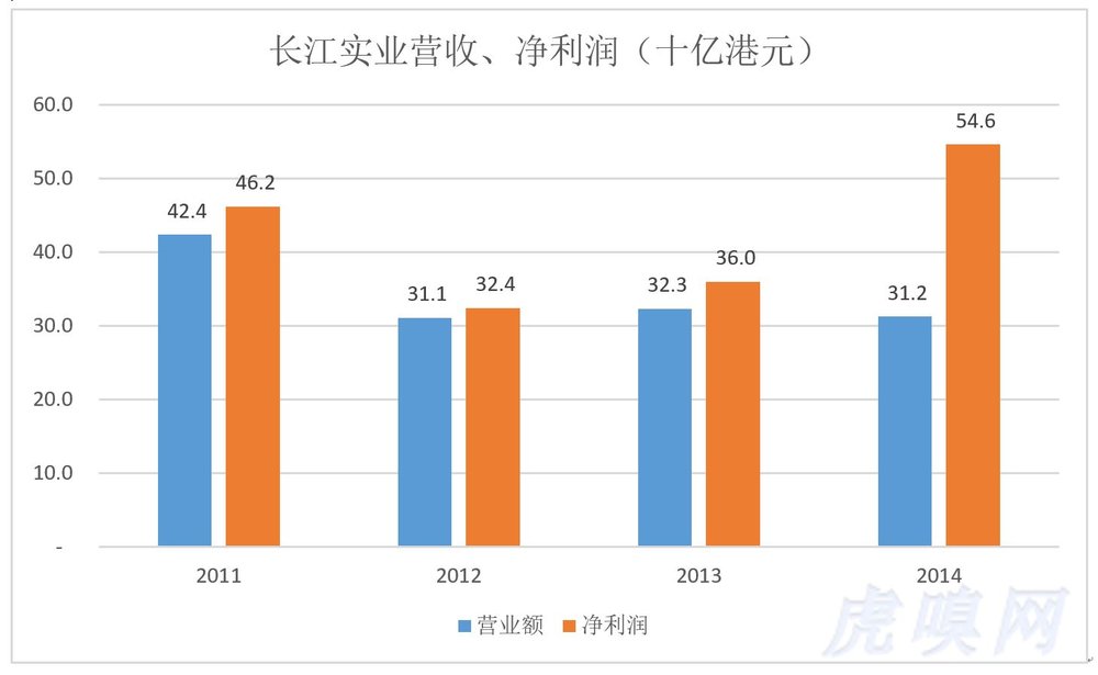 一码一肖100%精准一一,未来趋势解释定义_Advance78.546