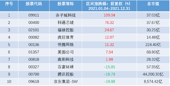 澳门六开奖结果2024开奖记录查询,深层策略设计解析_社交版54.308