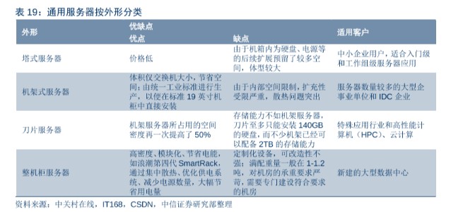 澳门三码三码精准,实证研究解析说明_XT14.280