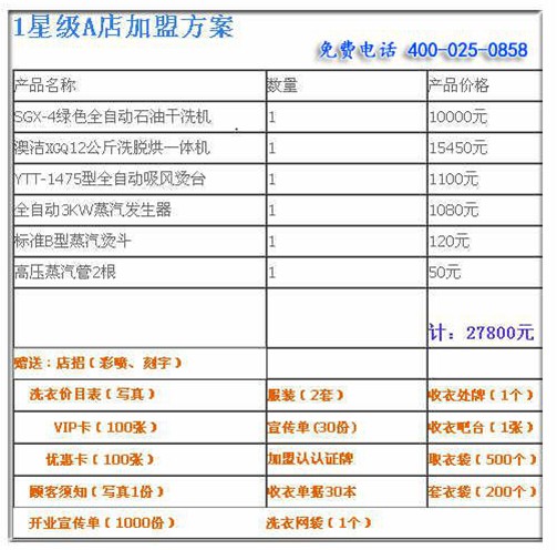 2024新澳最精准资料222期,收益解析说明_经典版32.578