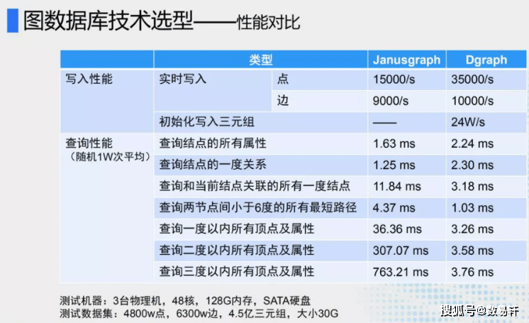 新澳门今晚开奖结果查询表,时代资料解释落实_户外版2.632