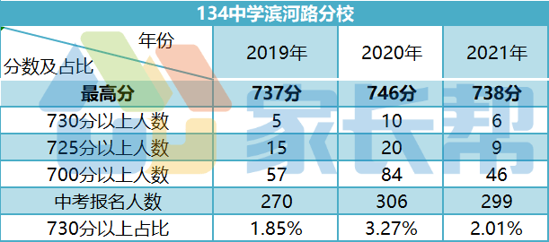 澳门六开奖最新开奖结果,理论分析解析说明_Advanced28.689