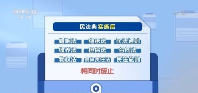 澳门管家婆资料一码一特一,传统解答解释落实_高级版40.782