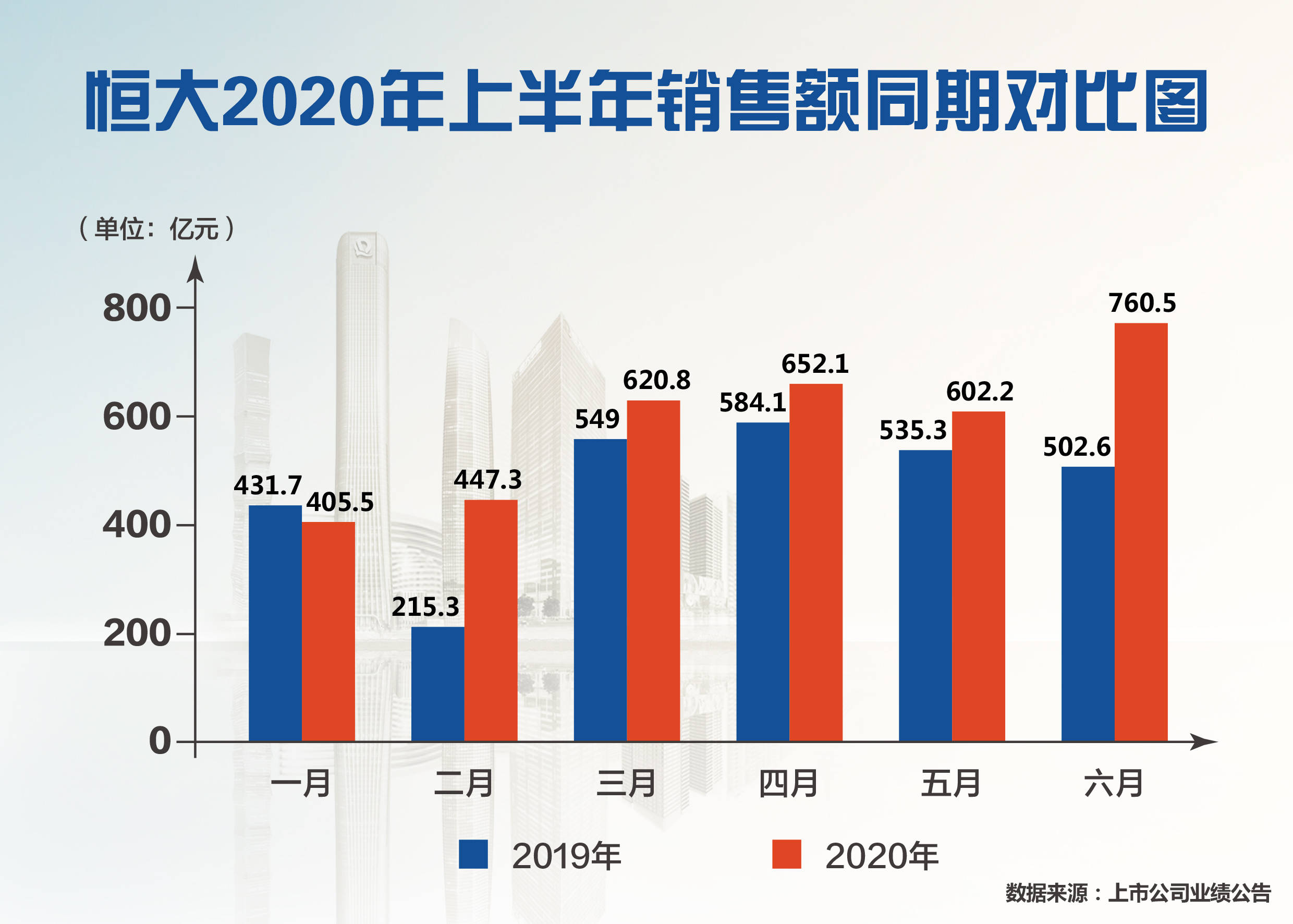 新澳2024今晚开奖结果,全面数据策略解析_潮流版60.516