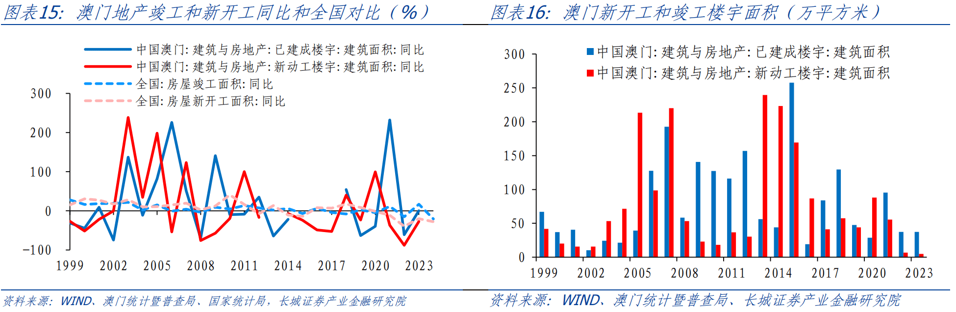 澳门内部最准资料澳门,数据实施导向_MR60.530