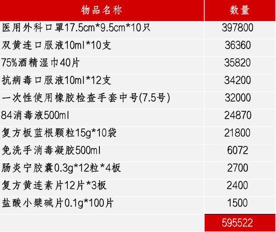 2024年12月19日 第30页