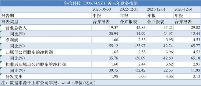 新澳天天开奖资料大全三十三期,专业执行方案_创新版31.659