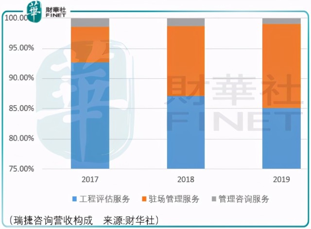 澳门最精准正最精准龙门蚕,数据设计支持计划_GT24.690