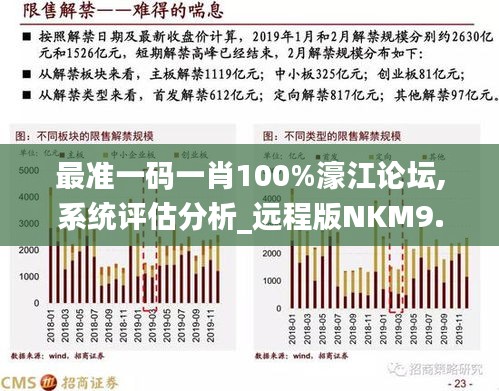 香港最准的100%肖一肖,仿真方案实现_LT37.176