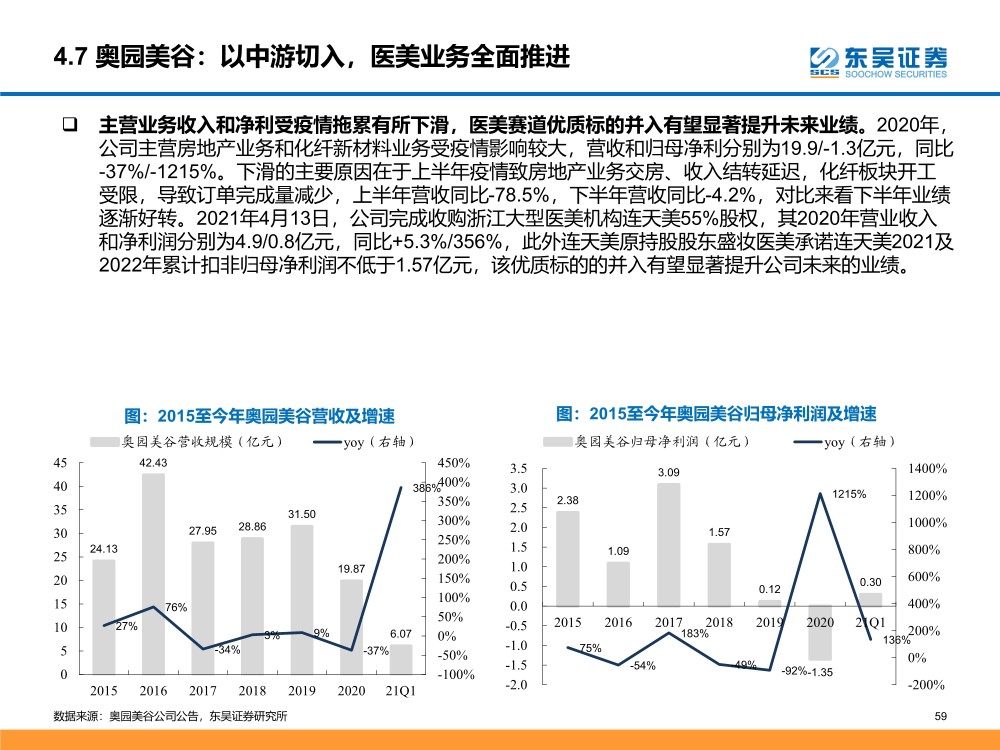 新澳门今晚开特马开奖,经济性执行方案剖析_体验版3.3