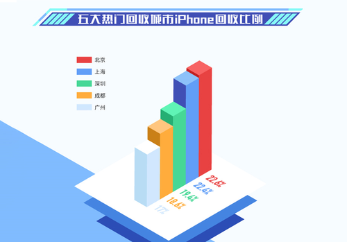 2024新奥门免费资料,数据支持设计解析_HD32.239